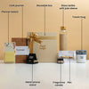 Think agile hamper 